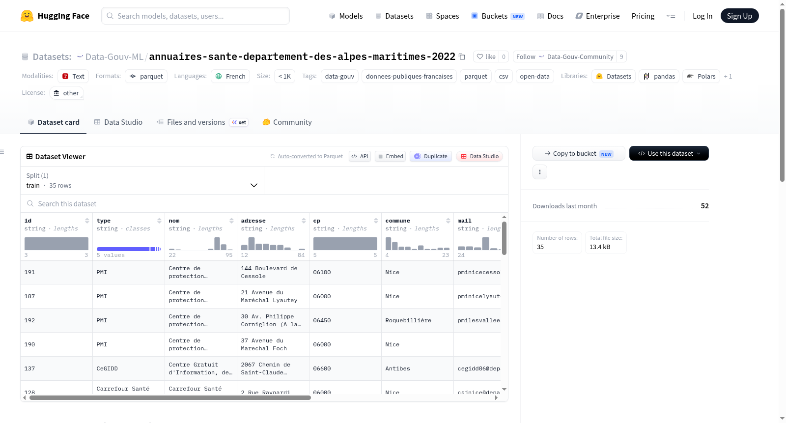 Data-Gouv-FR/annuaires-sante-departement-des-alpes-maritimes-2022 数据集图片