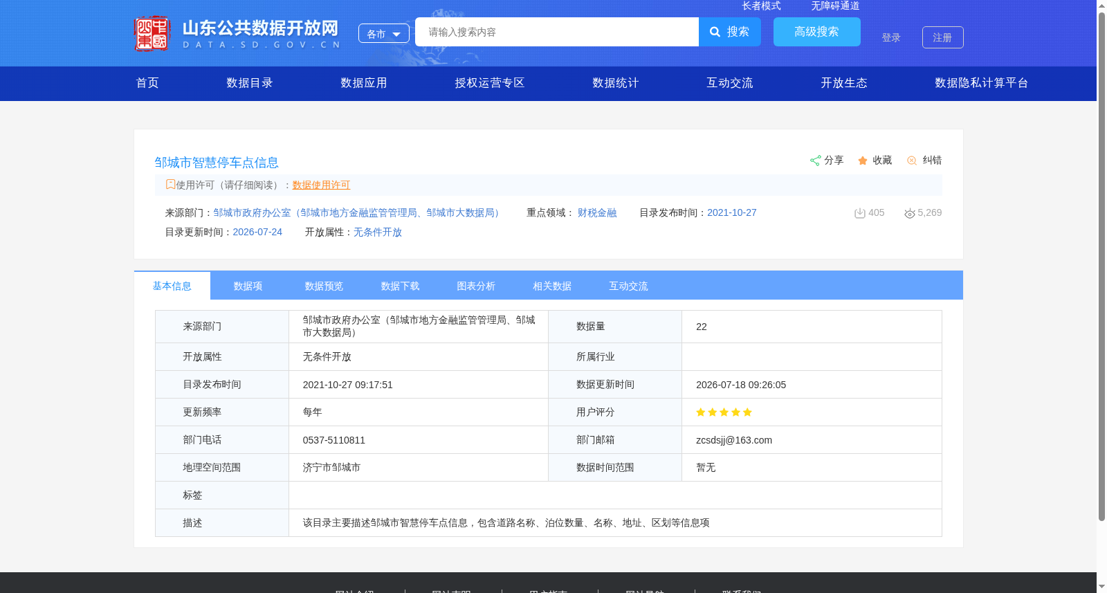 邹城市智慧停车点信息 数据集图片