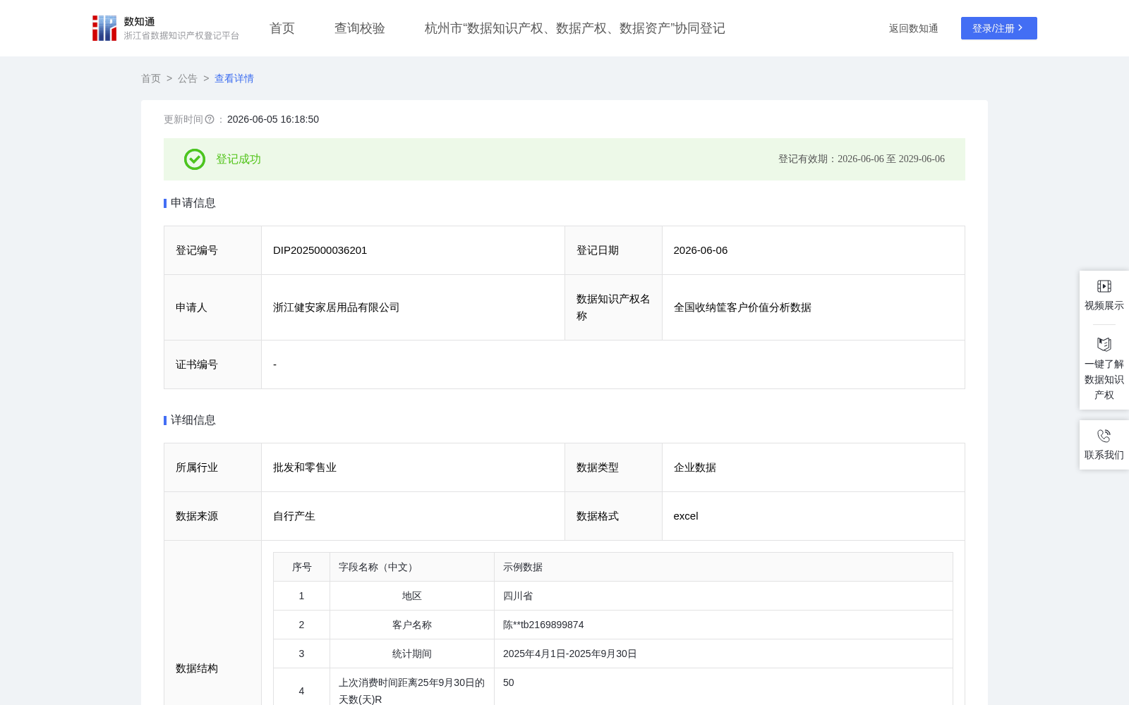 全国收纳筐客户价值分析数据 数据集图片
