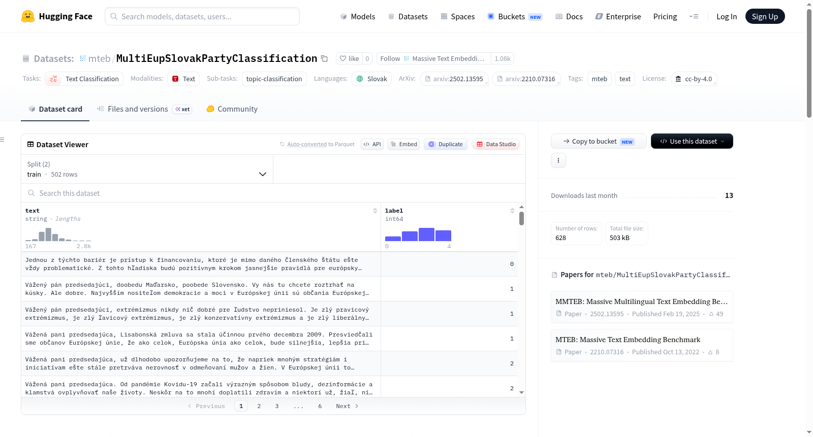 mteb/MultiEupSlovakPartyClassification 数据集图片