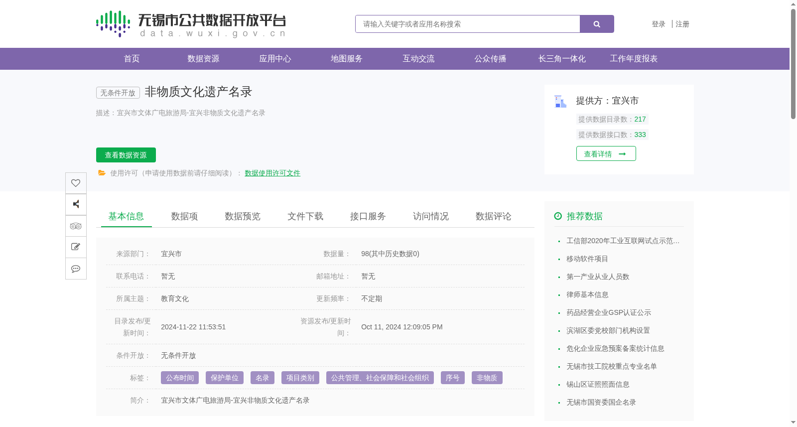 非物质文化遗产名录 数据集图片