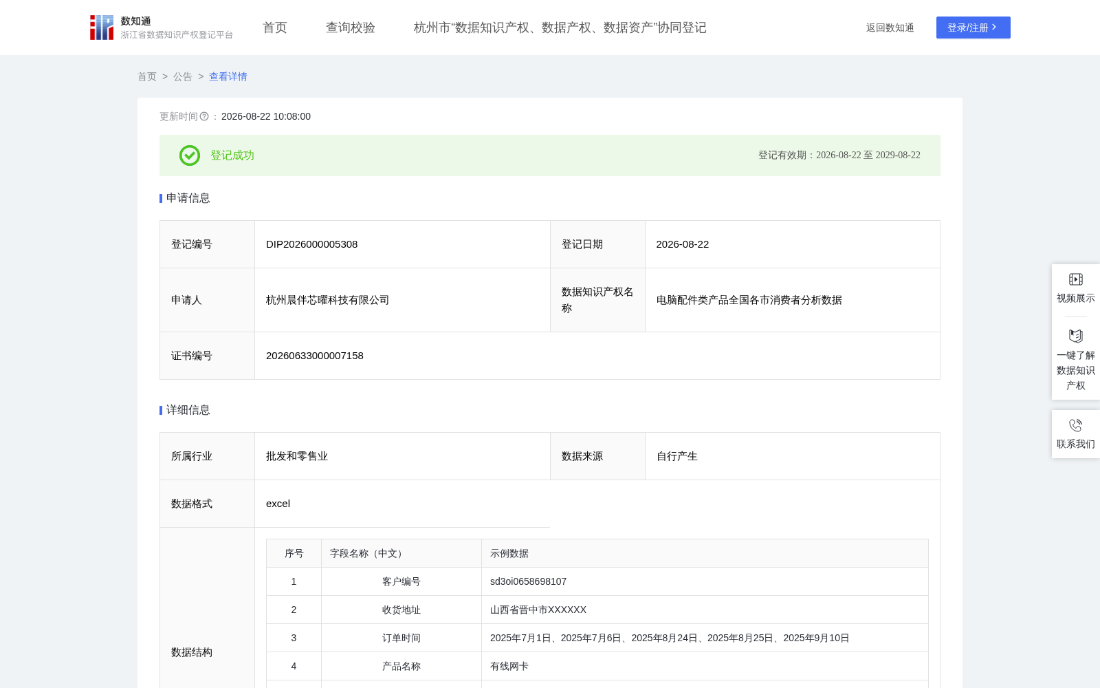 电脑配件类产品全国各市消费者分析数据 数据集图片