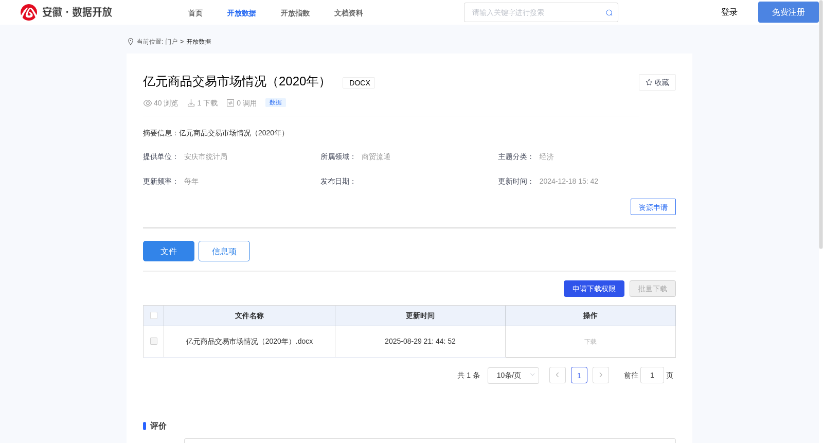 亿元商品交易市场情况(2020年) 数据集图片
