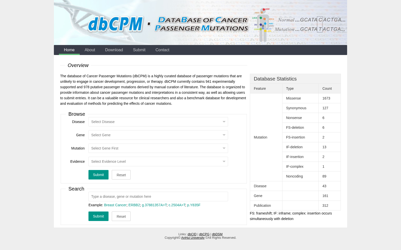 dbCPM 数据集图片