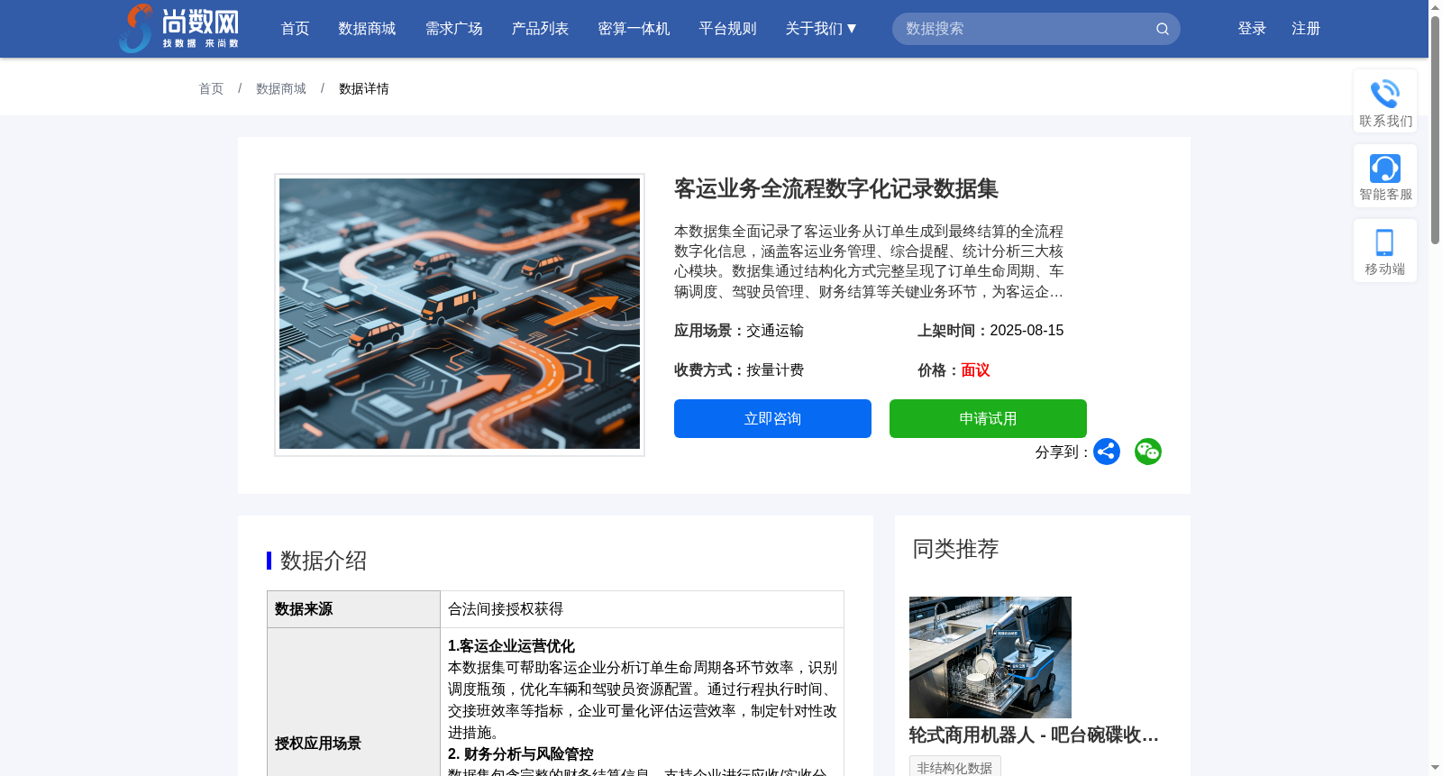 客运业务全流程数字化记录数据集 数据集图片