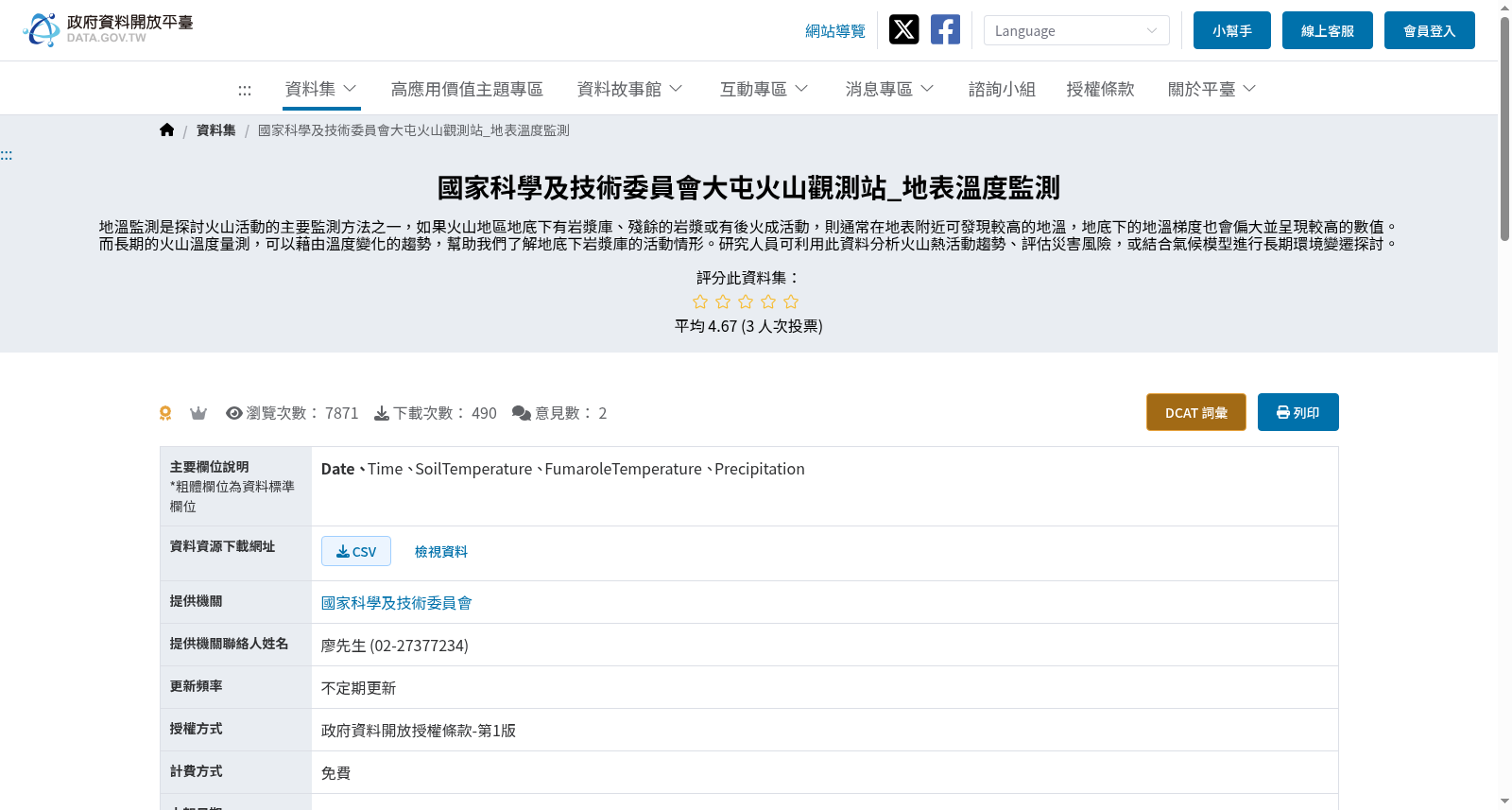 國家科學及技術委員會大屯火山觀測站_地表溫度監測 数据集图片