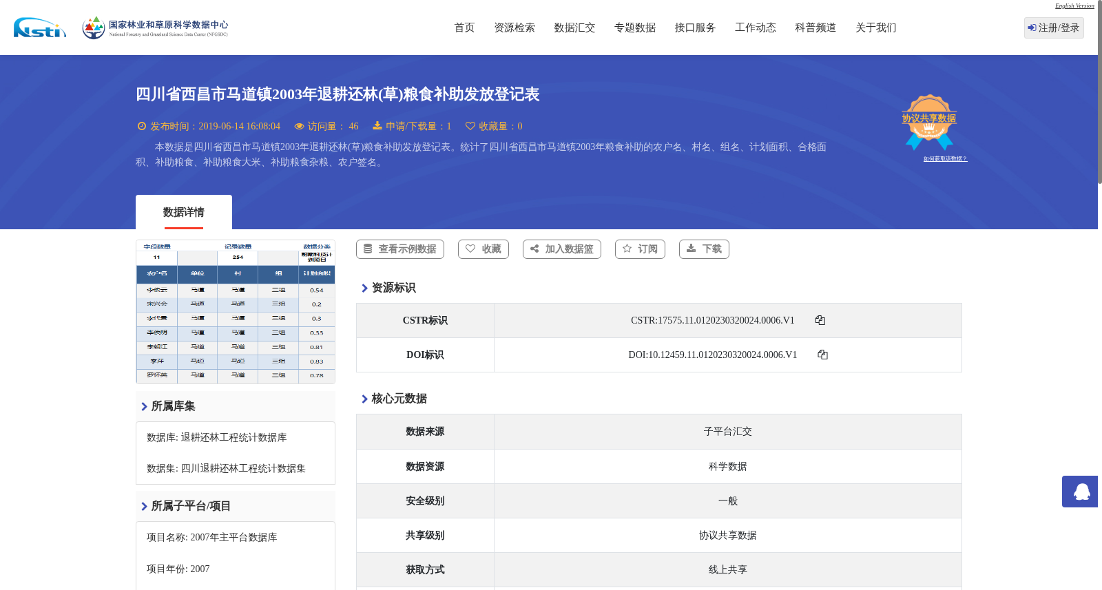 四川省西昌市马道镇2003年退耕还林(草)粮食补助发放登记表 数据集图片