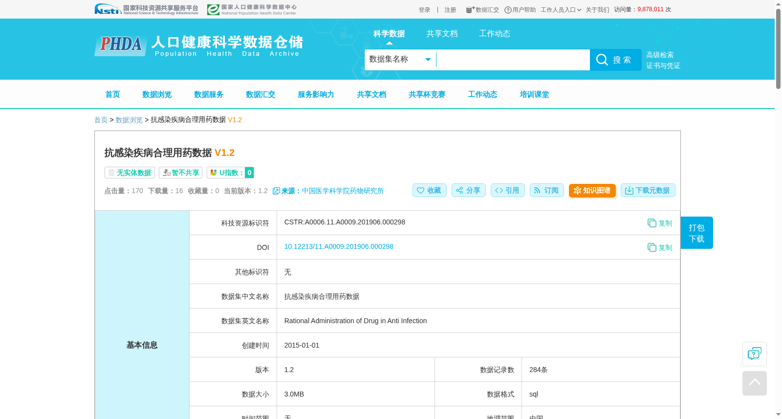 抗感染疾病合理用药数据 数据集图片