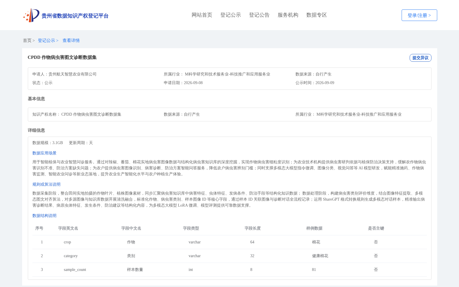 CPDD 作物病虫害图文诊断数据集 数据集图片