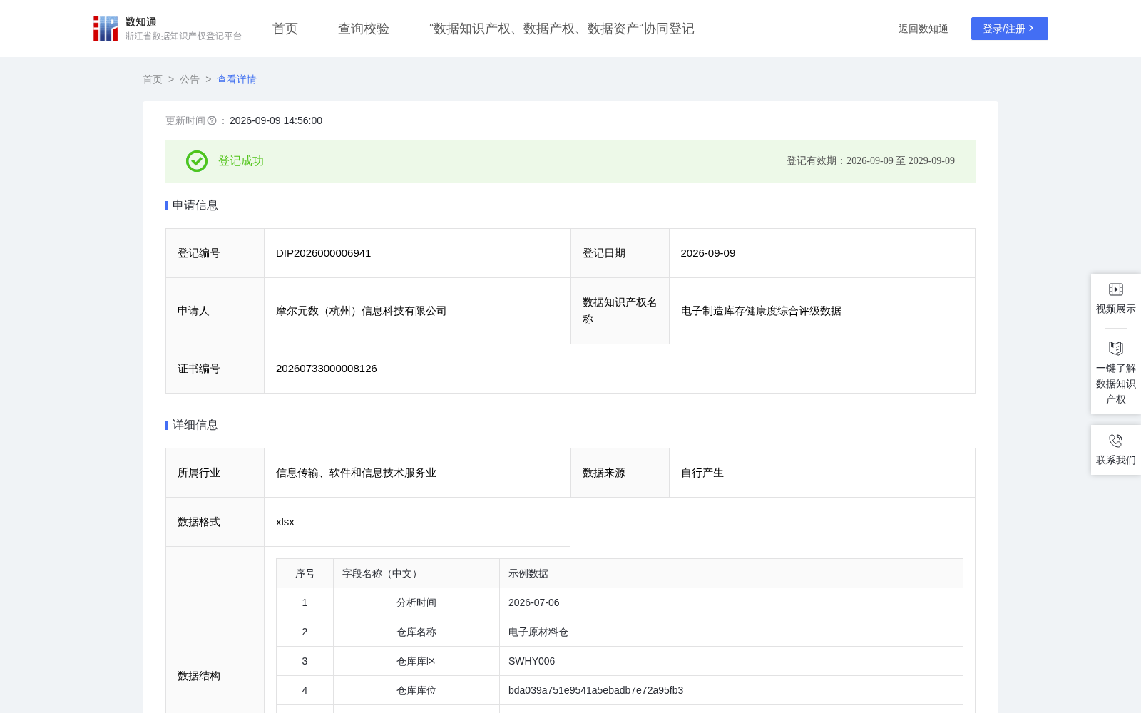 电子制造库存健康度综合评级数据 数据集图片