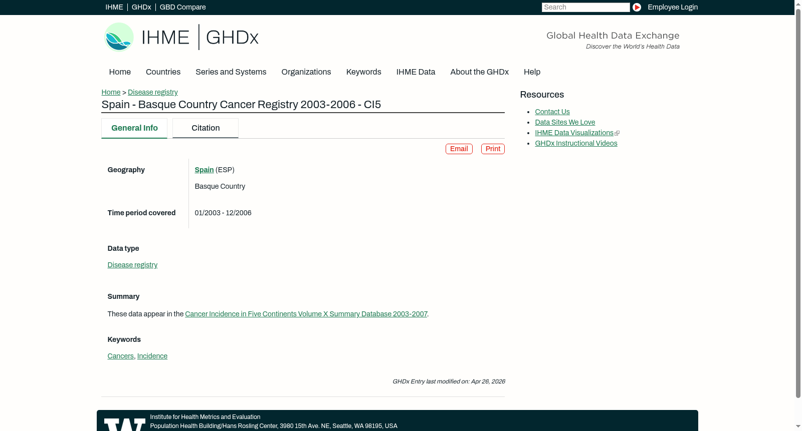 Spain - Basque Country Cancer Registry 2003-2006 - CI5 数据集图片