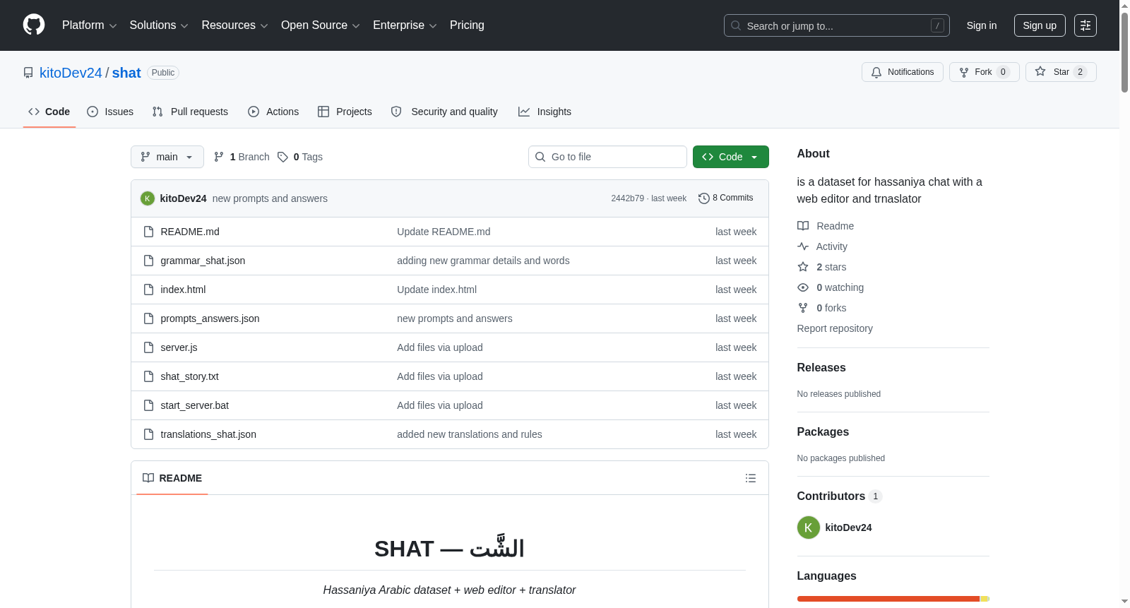 SHAT (الشَّت) 数据集图片