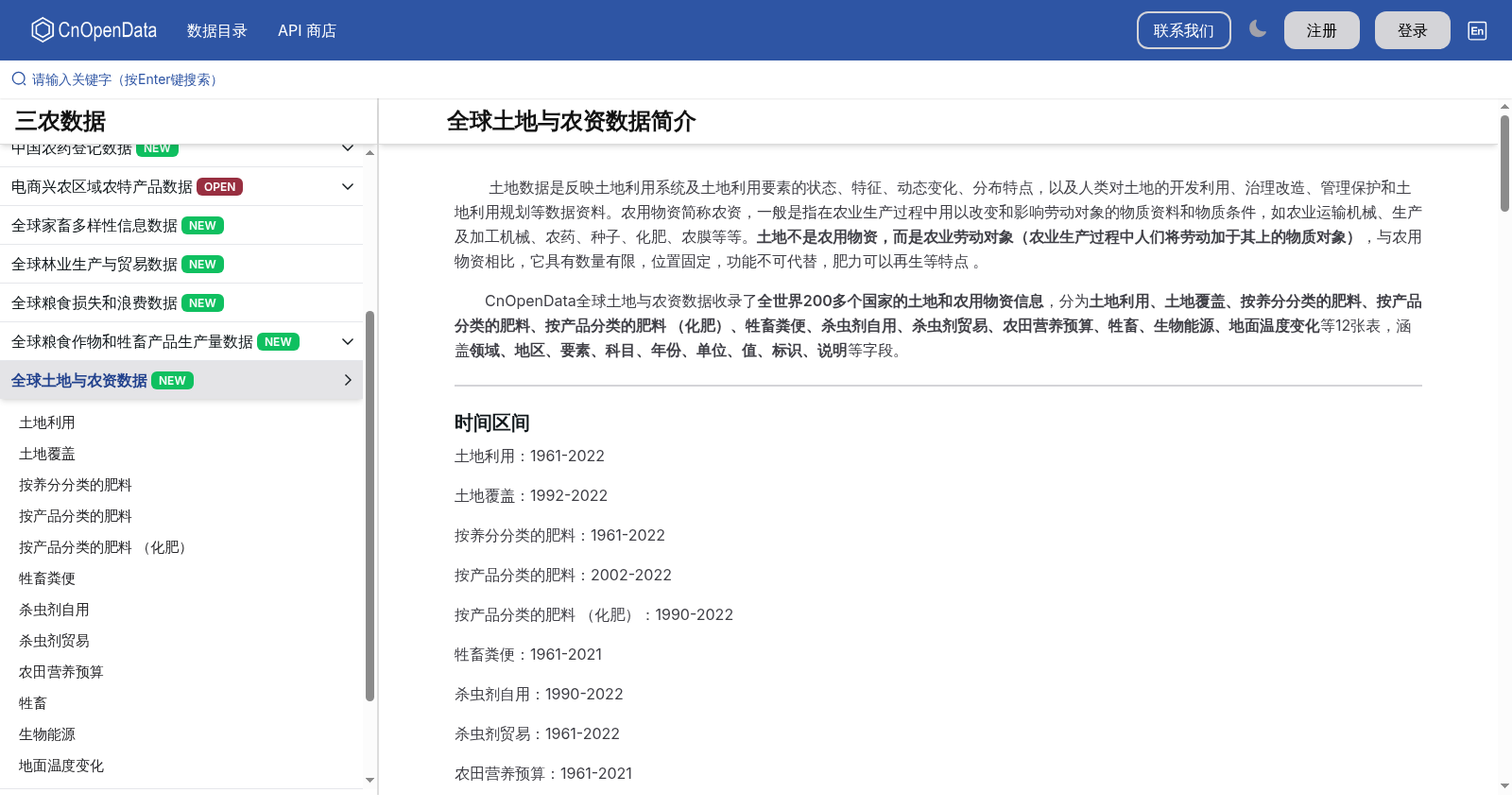 全球土地与农资数据 数据集图片