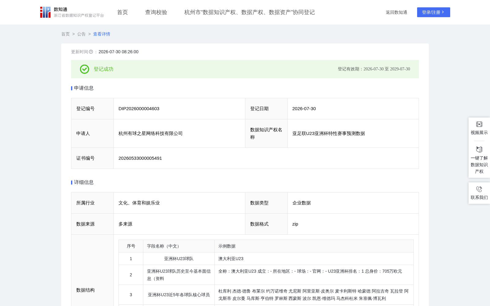 亚足联U23亚洲杯特性赛事预测数据 数据集图片