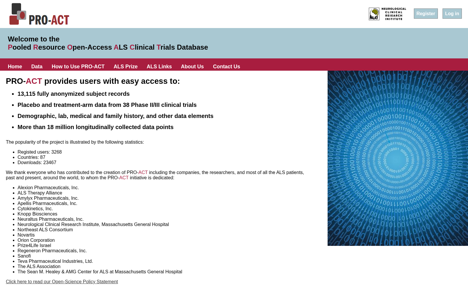 Pooled Resource Open-Access ALS Clinical Trials Database 数据集图片