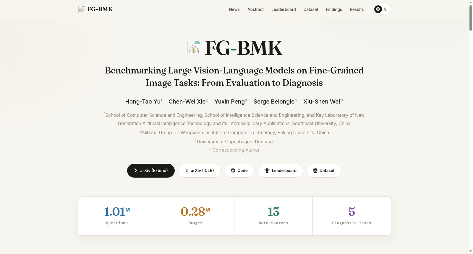 FG-BMK 数据集图片
