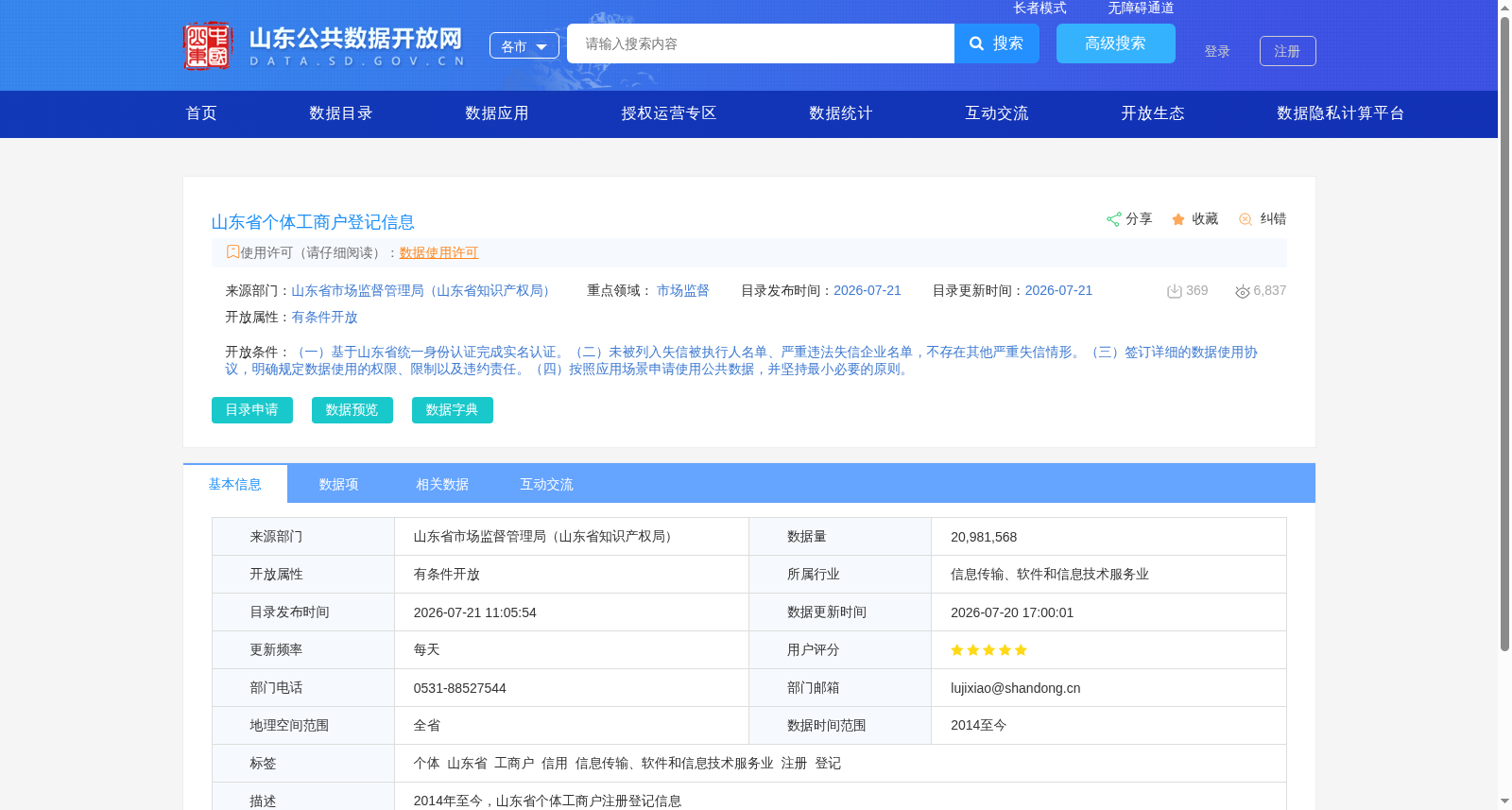 山东省个体工商户登记信息 数据集图片