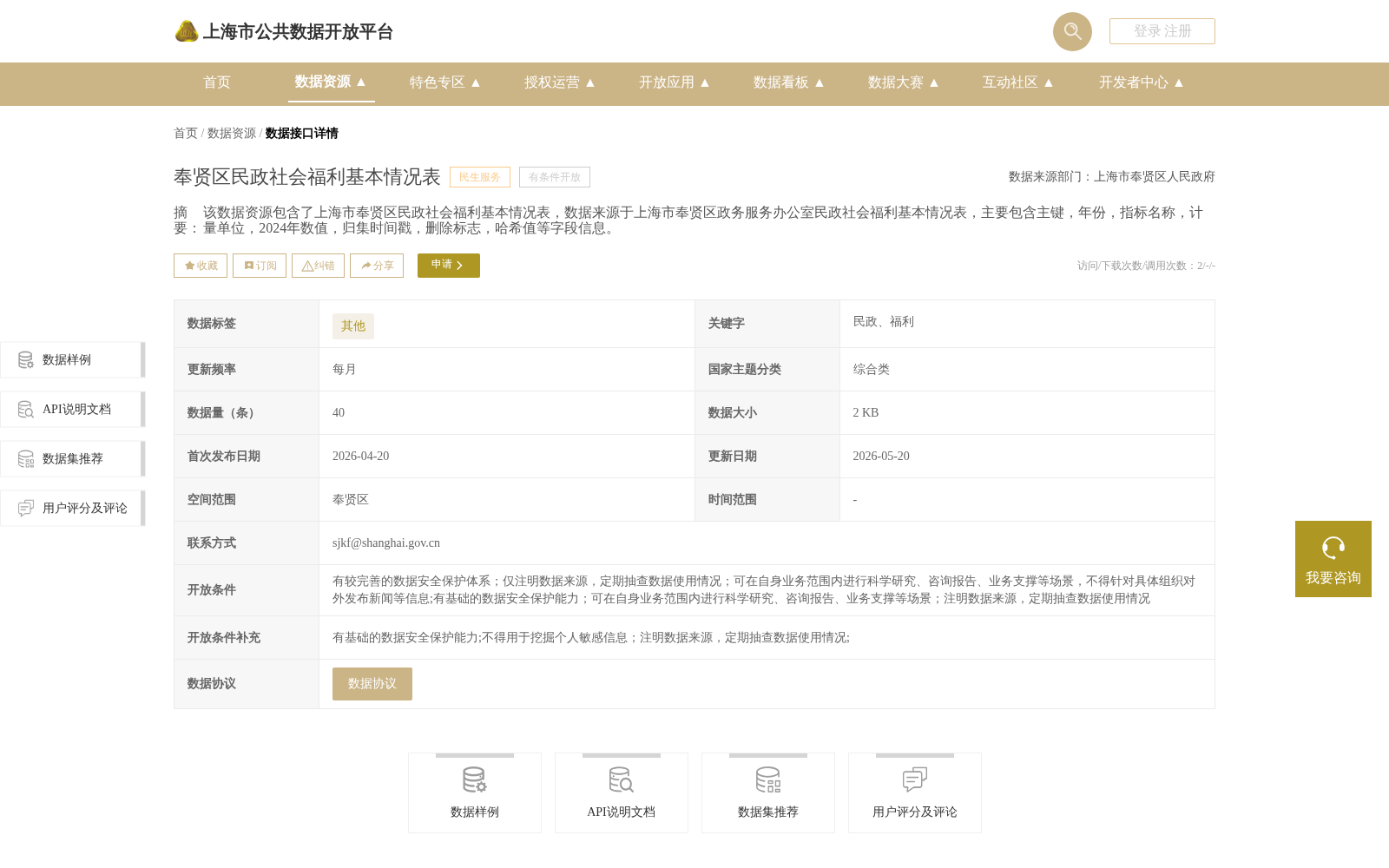 奉贤区民政社会福利基本情况表 数据集图片