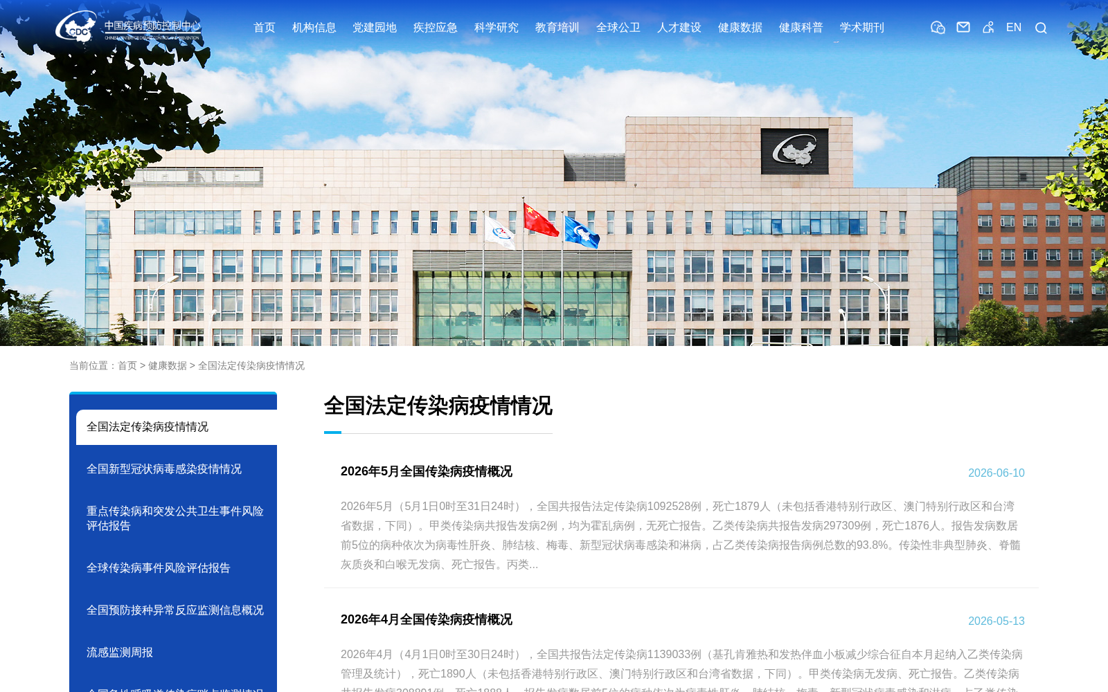 中国疾病预防控制中心健康数据 数据集图片
