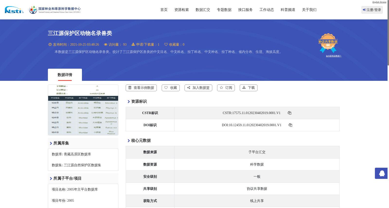 三江源保护区动物名录兽类 数据集图片