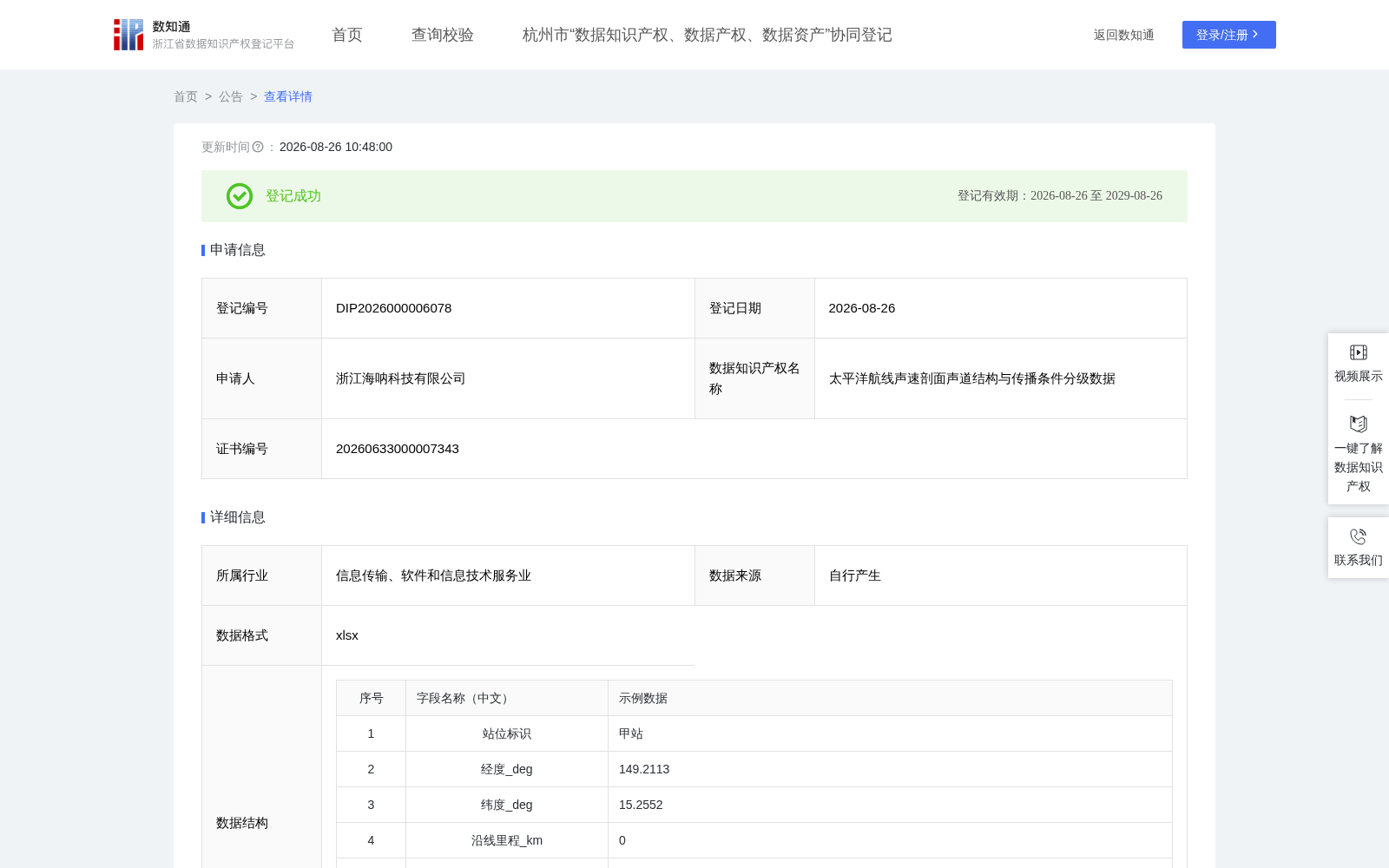 太平洋航线声速剖面声道结构与传播条件分级数据 数据集图片