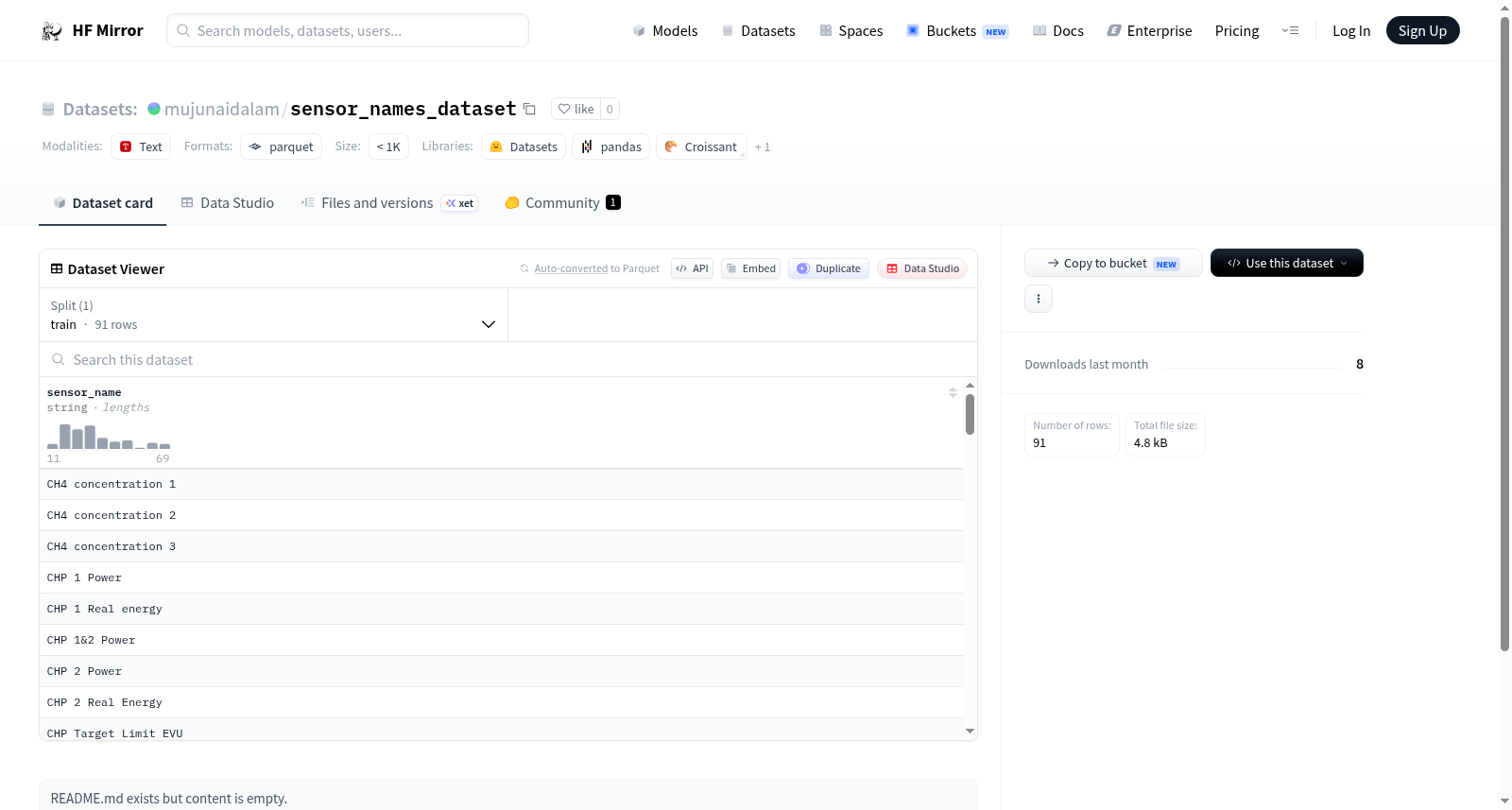 mujunaidalam/sensor_names_dataset 数据集图片