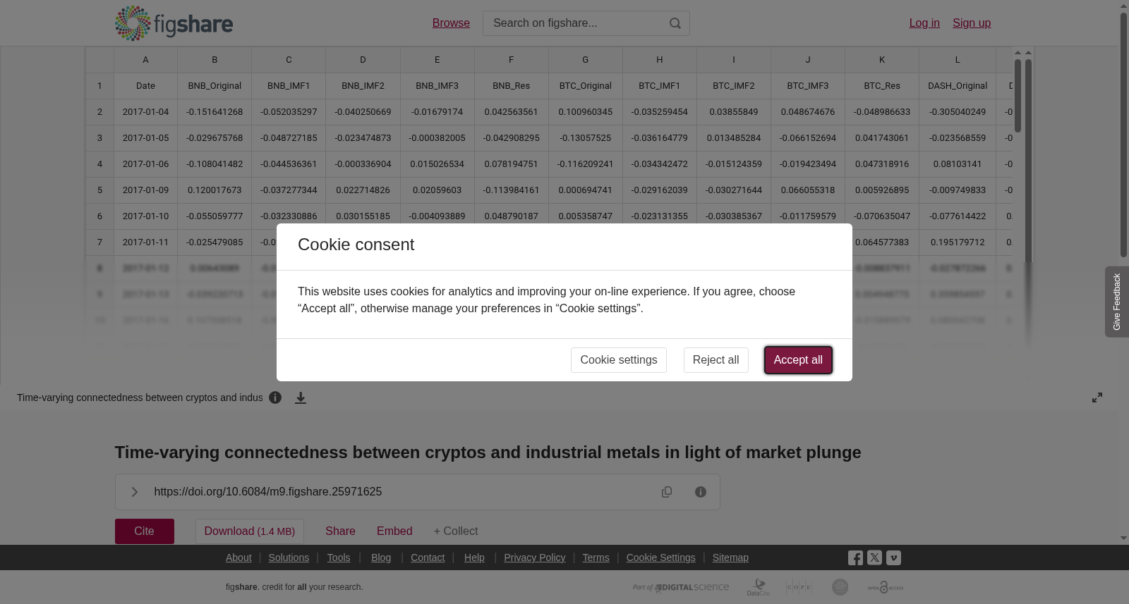 <b>Time-varying connectedness between cryptos and industrial metals in light of market plunge</b> 数据集图片
