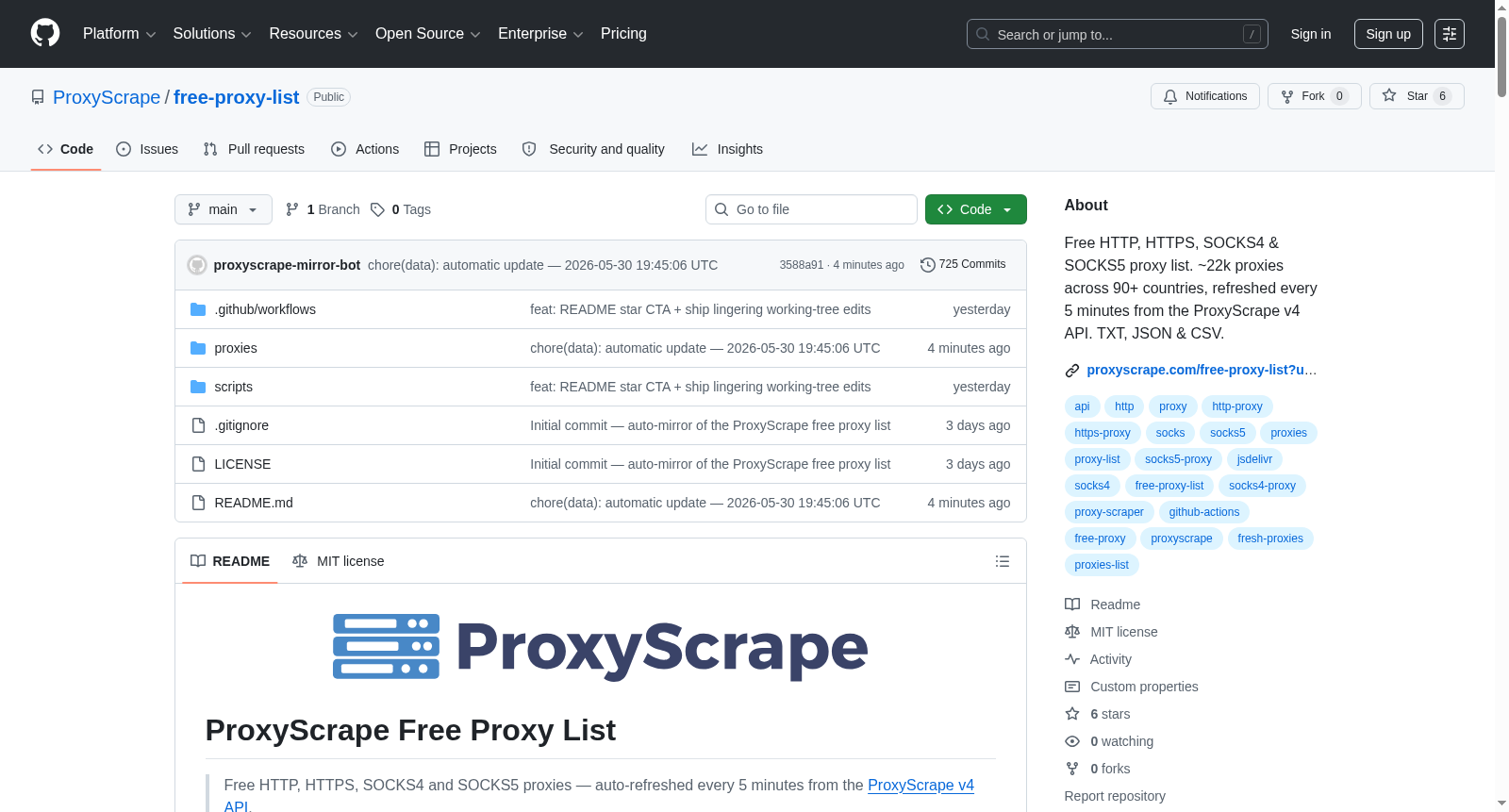 ProxyScrape Free Proxy List 数据集图片