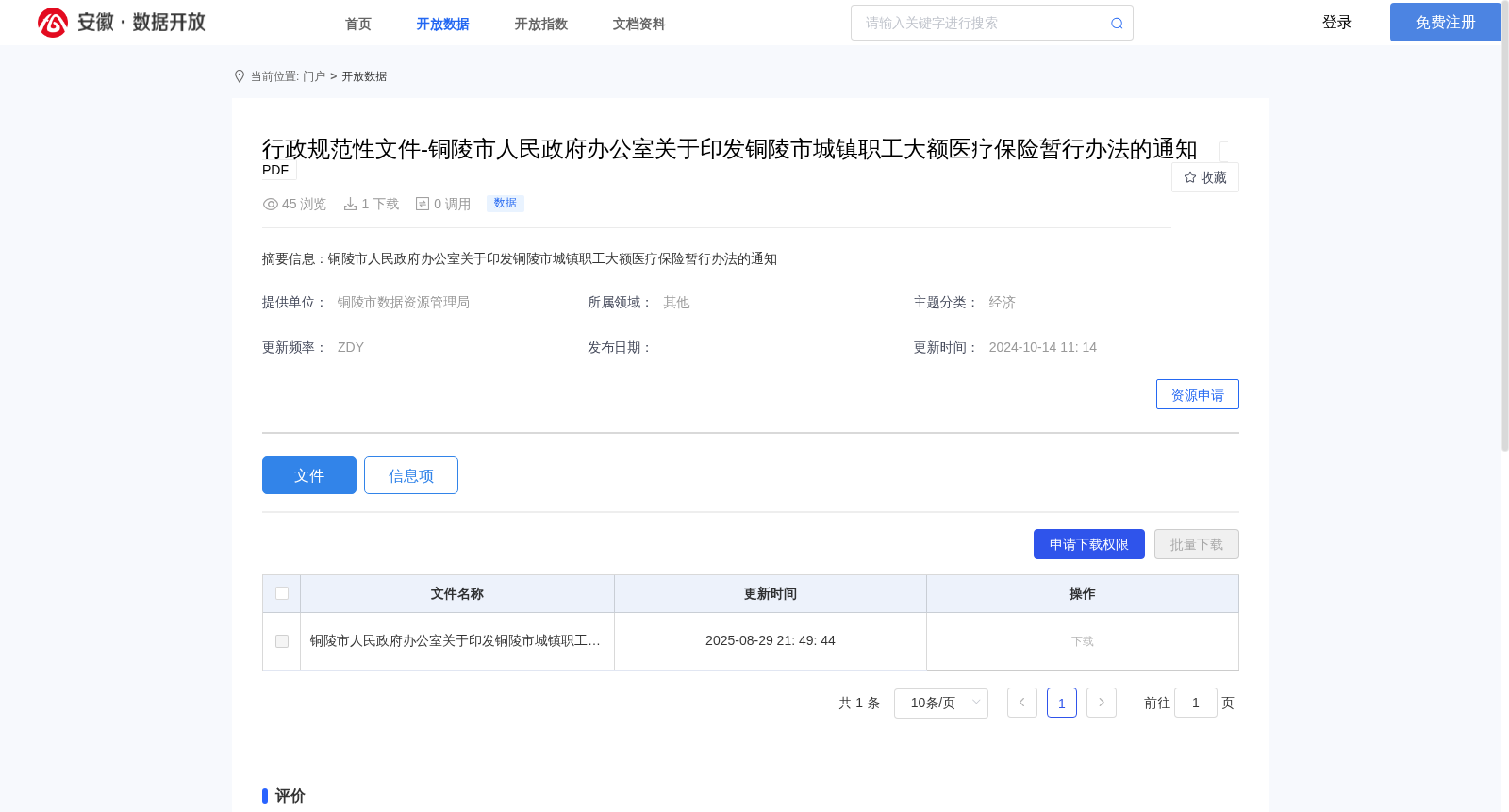行政规范性文件-铜陵市人民政府办公室关于印发铜陵市城镇职工大额医疗保险暂行办法的通知 数据集图片