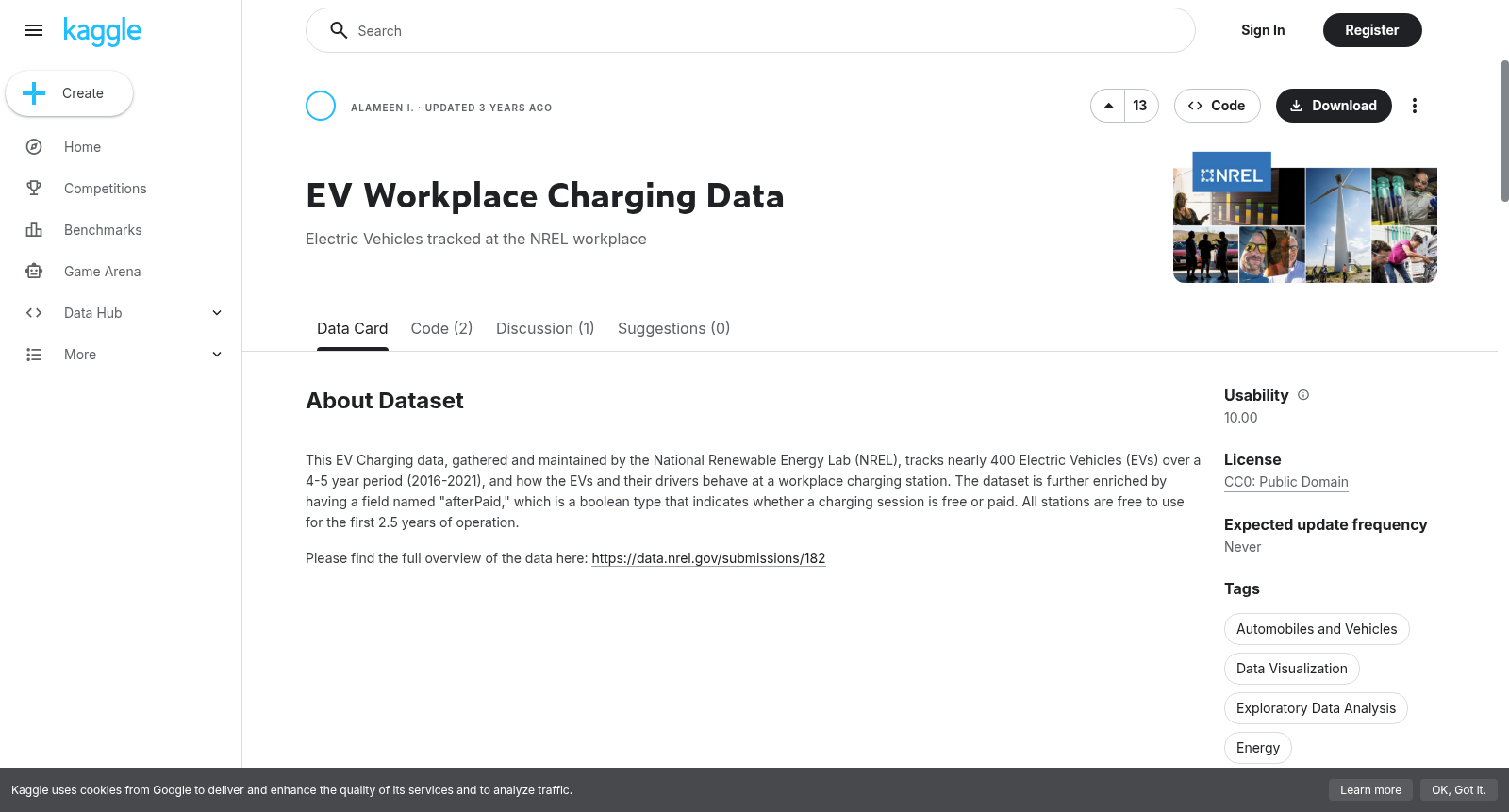 EV Workplace Charging Data 数据集图片