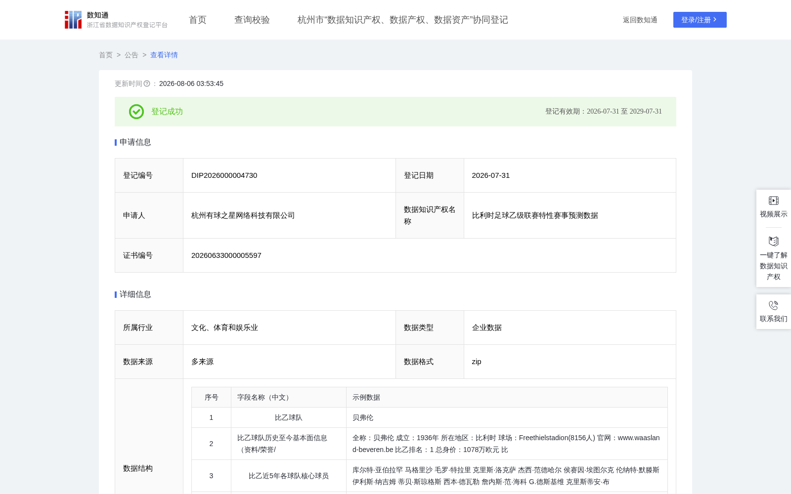 比利时足球乙级联赛特性赛事预测数据 数据集图片