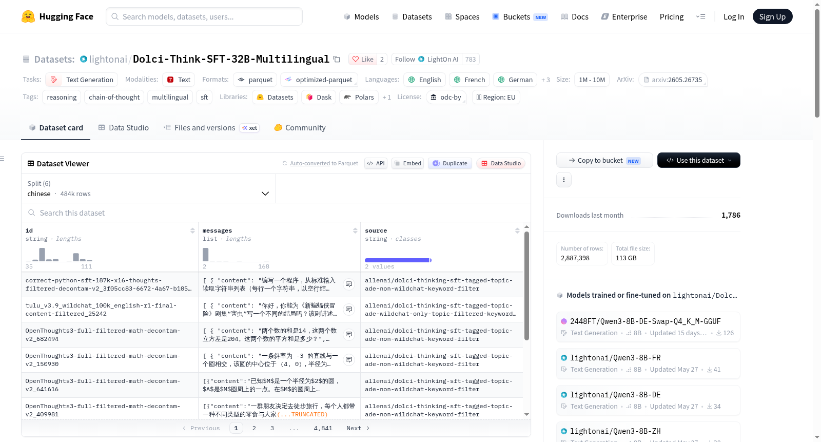 lightonai/Dolci-Think-SFT-32B-Multilingual 数据集图片