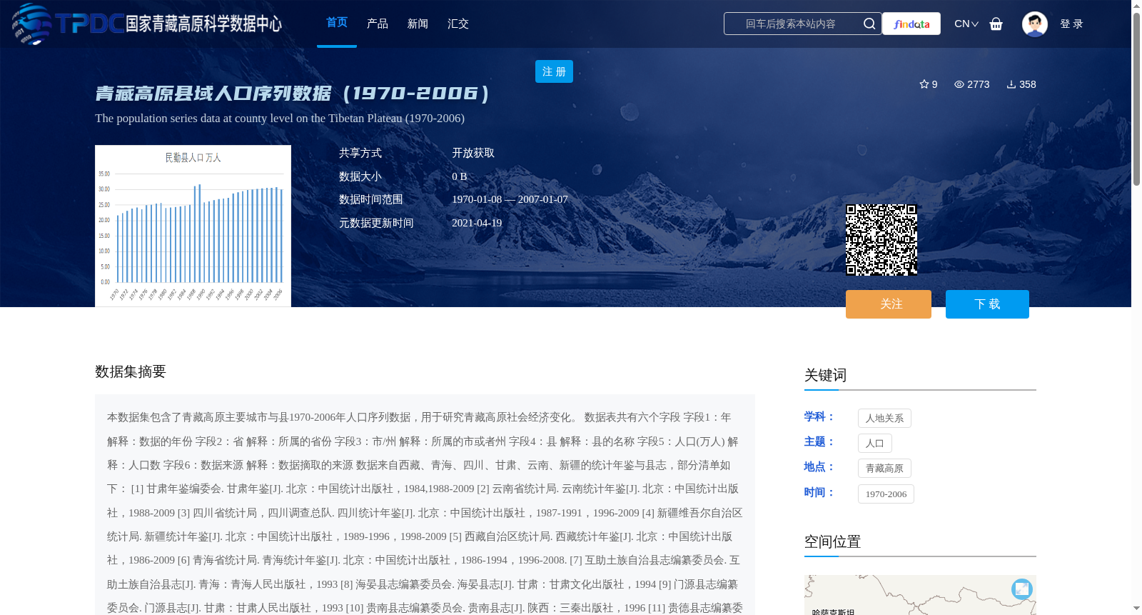 青藏高原县域人口序列数据（1970-2006） 数据集图片