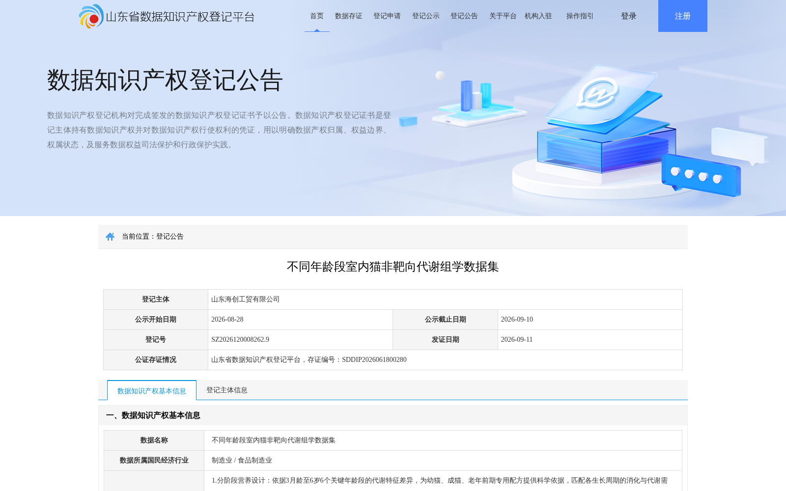 不同年龄段室内猫非靶向代谢组学数据集 数据集图片