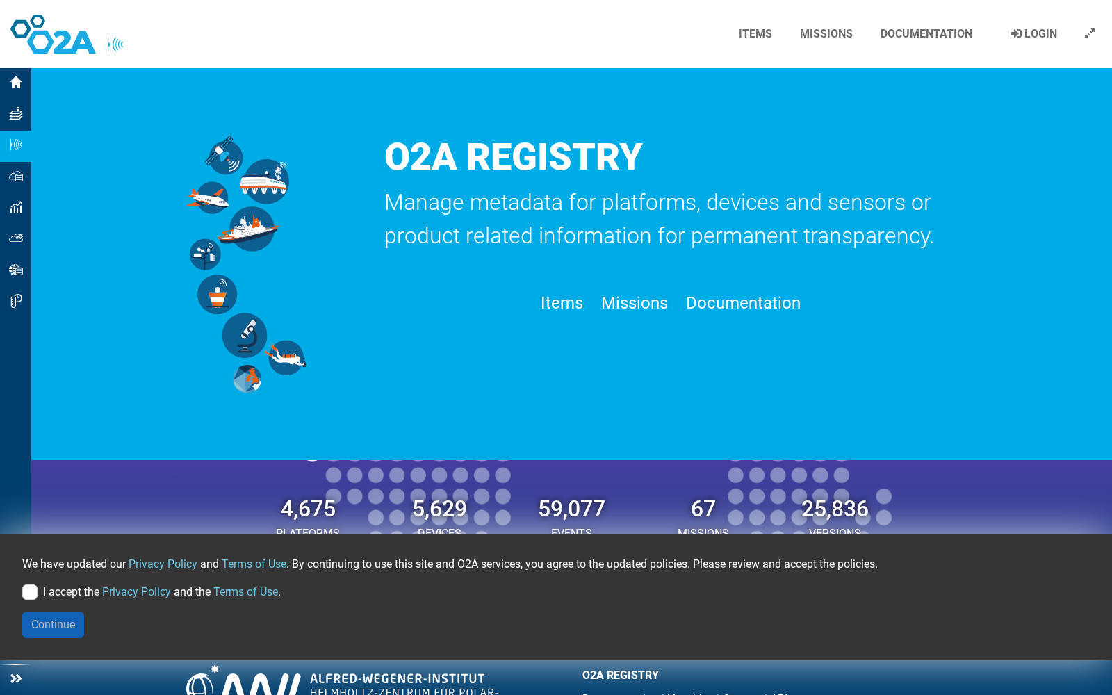 O2A REGISTRY 数据集图片