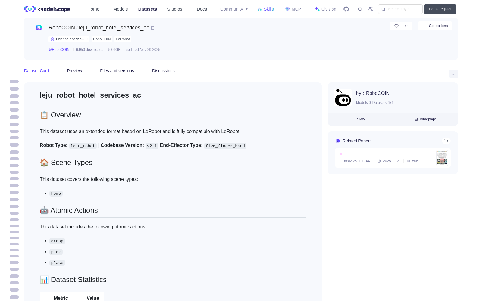 leju_robot_hotel_services_ac 数据集图片