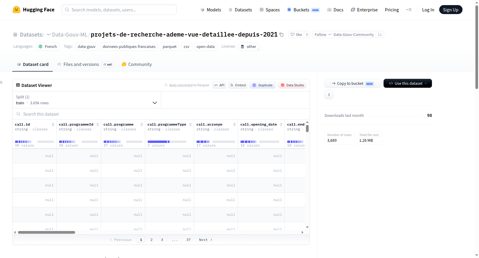 Data-Gouv-FR/projets-de-recherche-ademe-vue-detaillee-depuis-2021 数据集图片