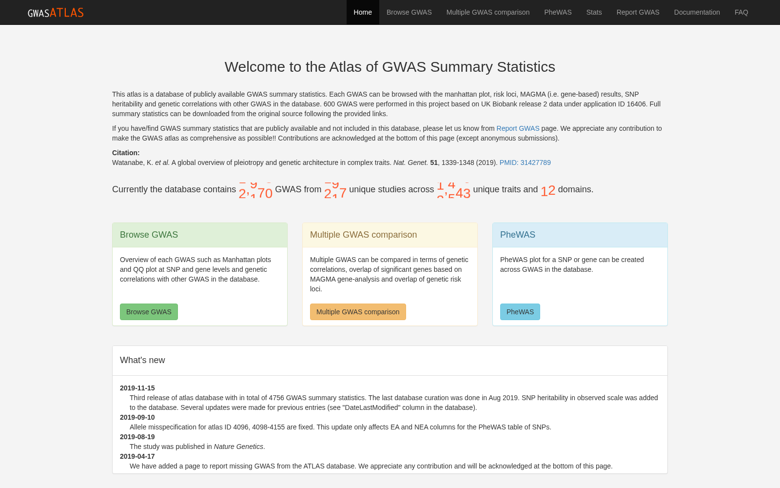 GWAS ATLAS 数据集图片