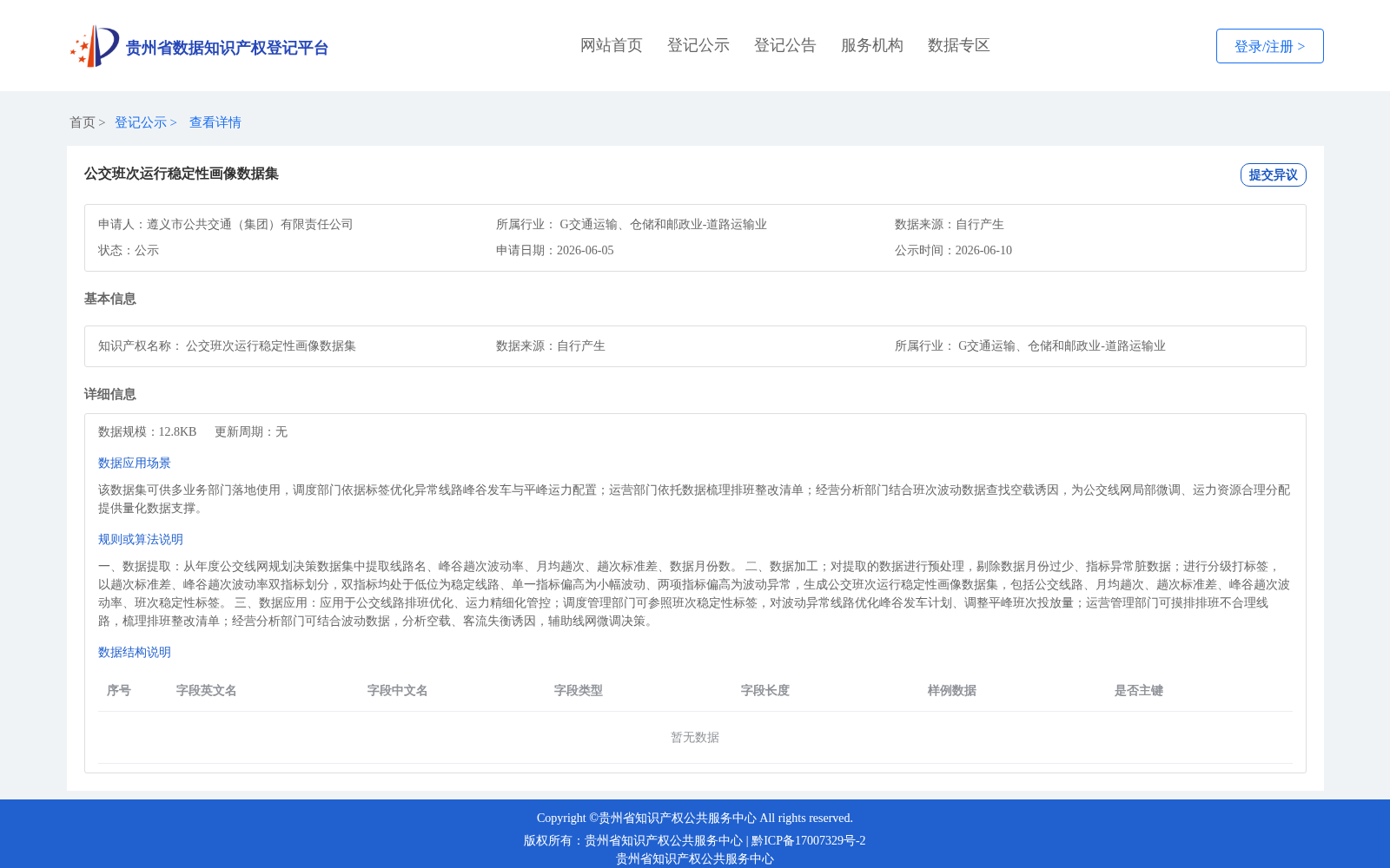 公交班次运行稳定性画像数据集 数据集图片