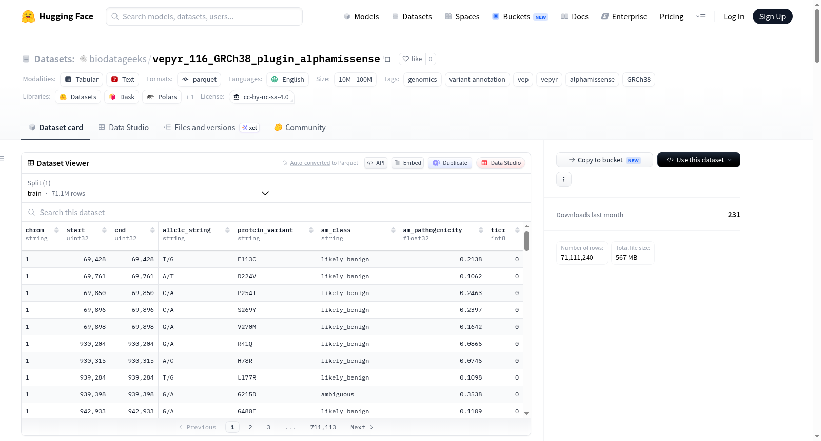 vepyr_116_GRCh38_plugin_alphamissense 数据集图片