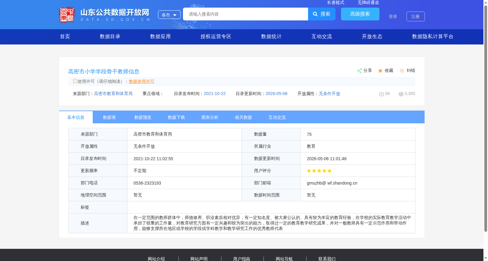 高密市小学学段骨干教师信息 数据集图片