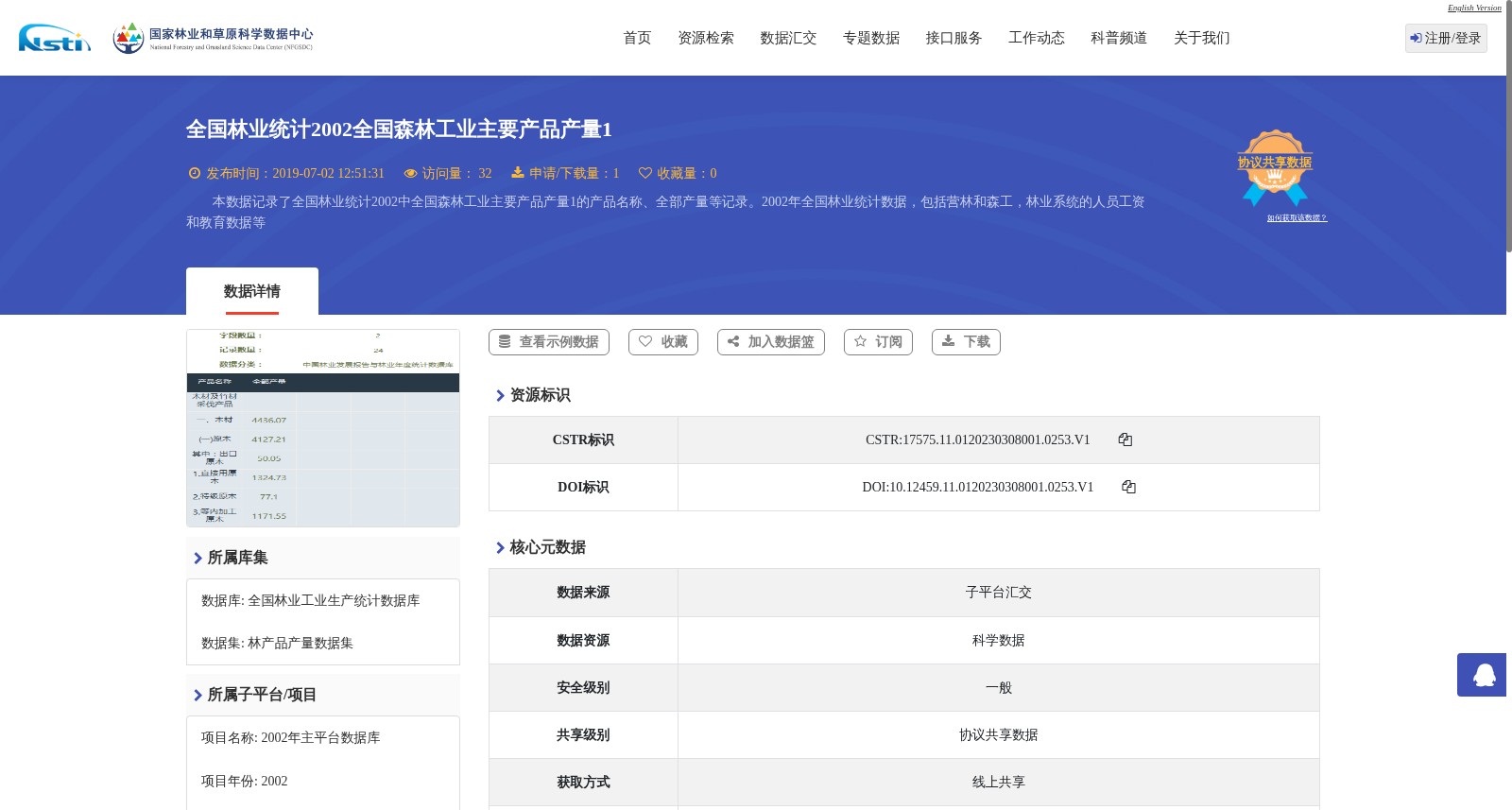 全国林业统计2002全国森林工业主要产品产量1 数据集图片