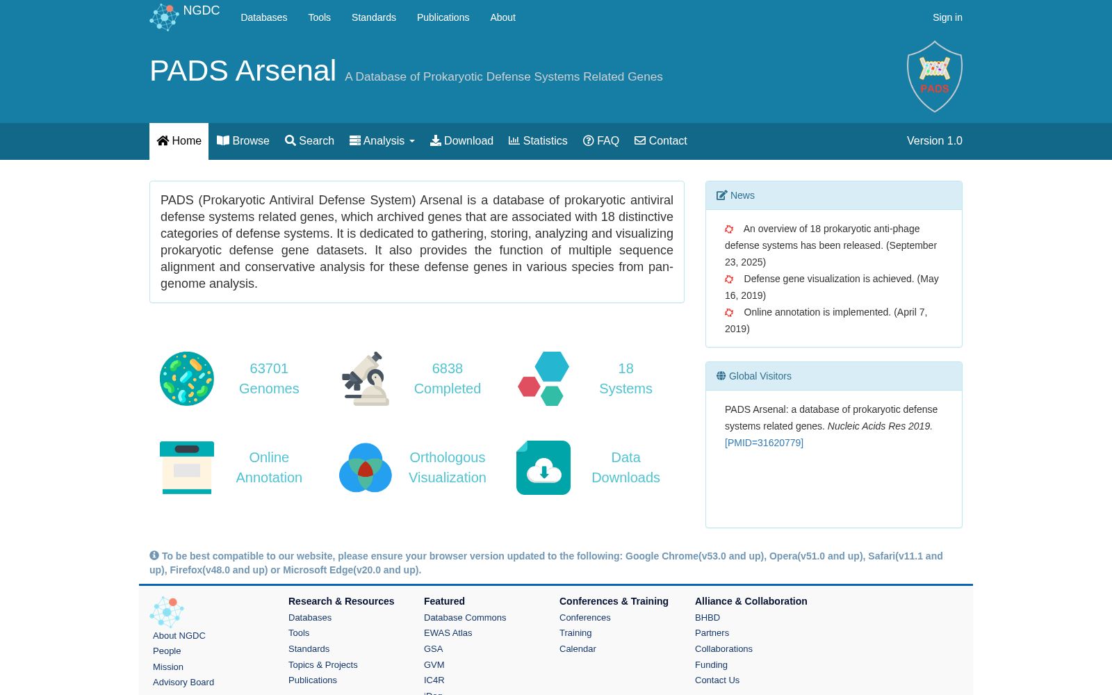 a database of prokaryotic defense systems related genes 数据集图片