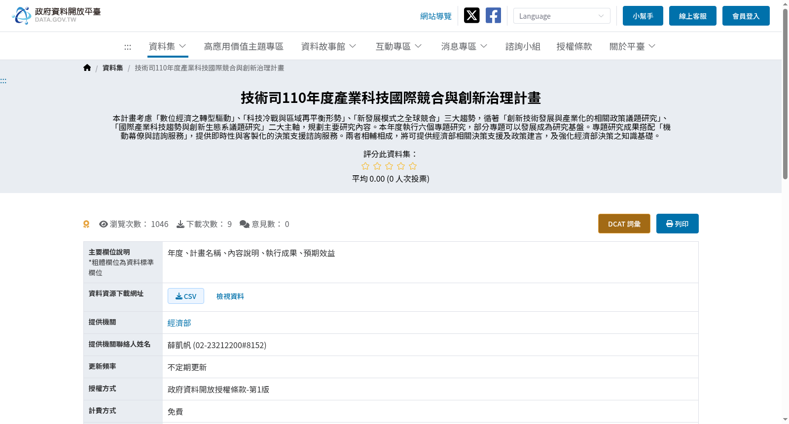 技術司110年度產業科技國際競合與創新治理計畫 数据集图片