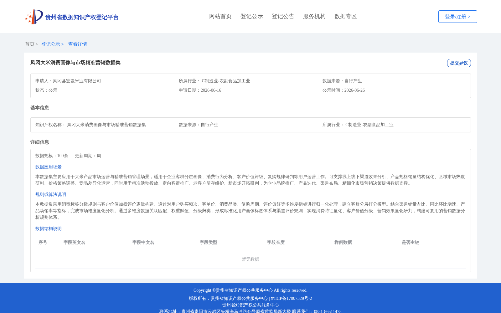 凤冈大米消费画像与市场精准营销数据集 数据集图片