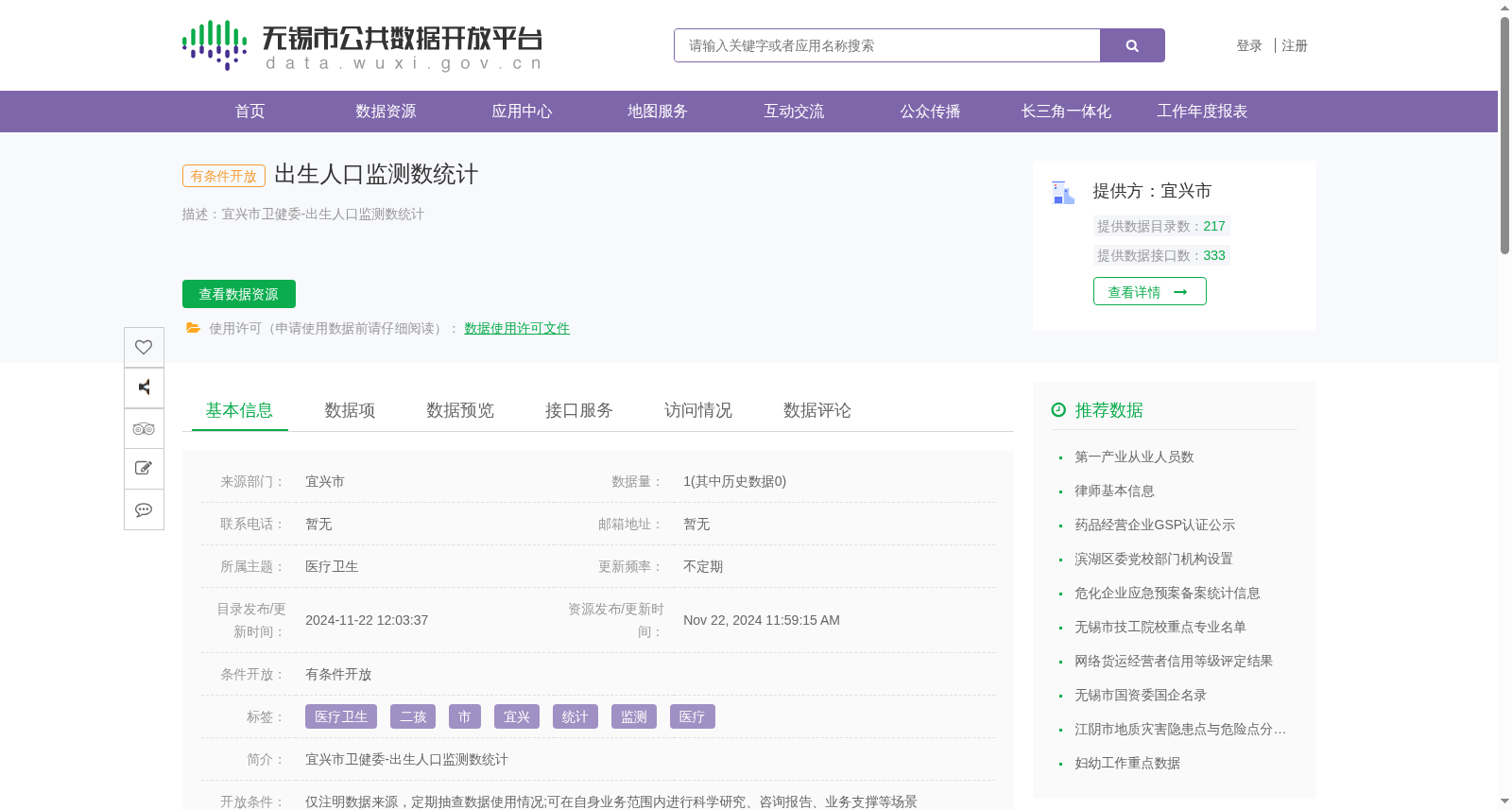 出生人口监测数统计 数据集图片