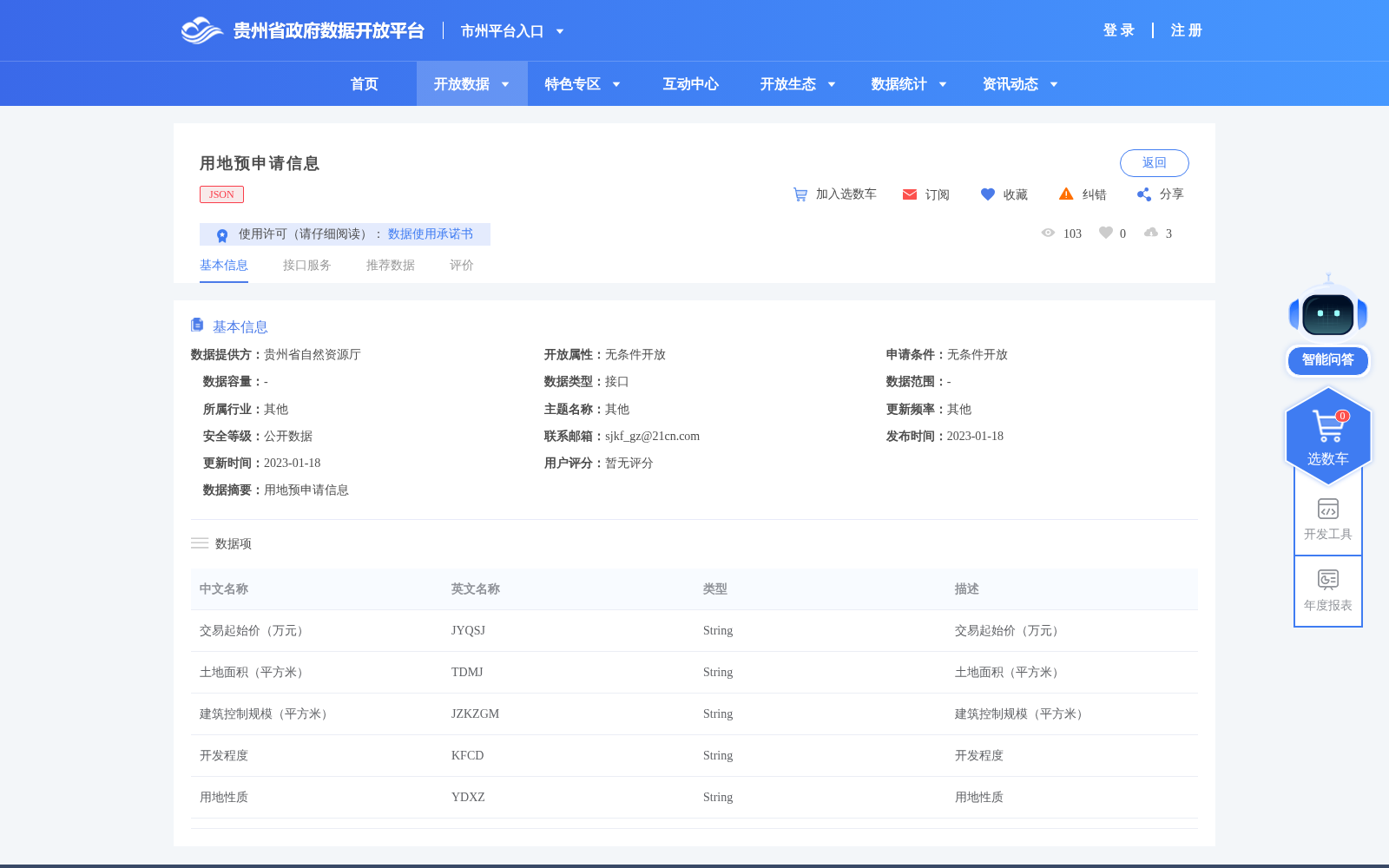 用地预申请信息 数据集图片