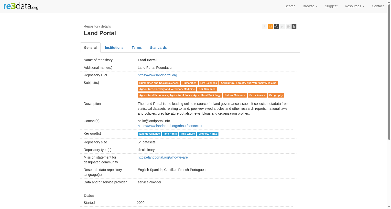 Land Portal 数据集图片