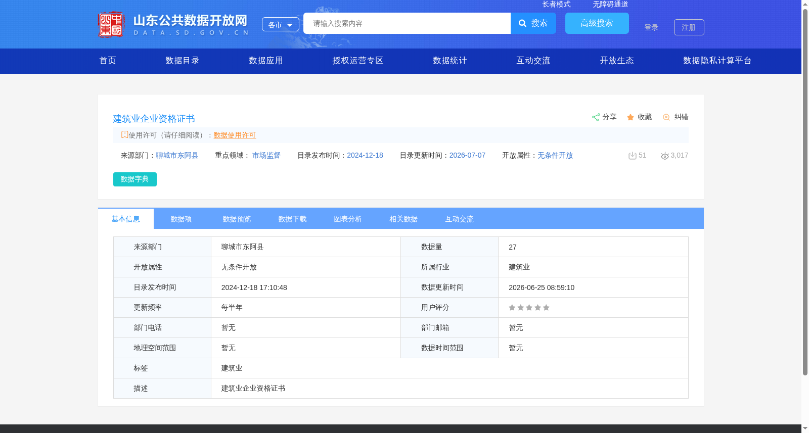 建筑业企业资格证书 数据集图片