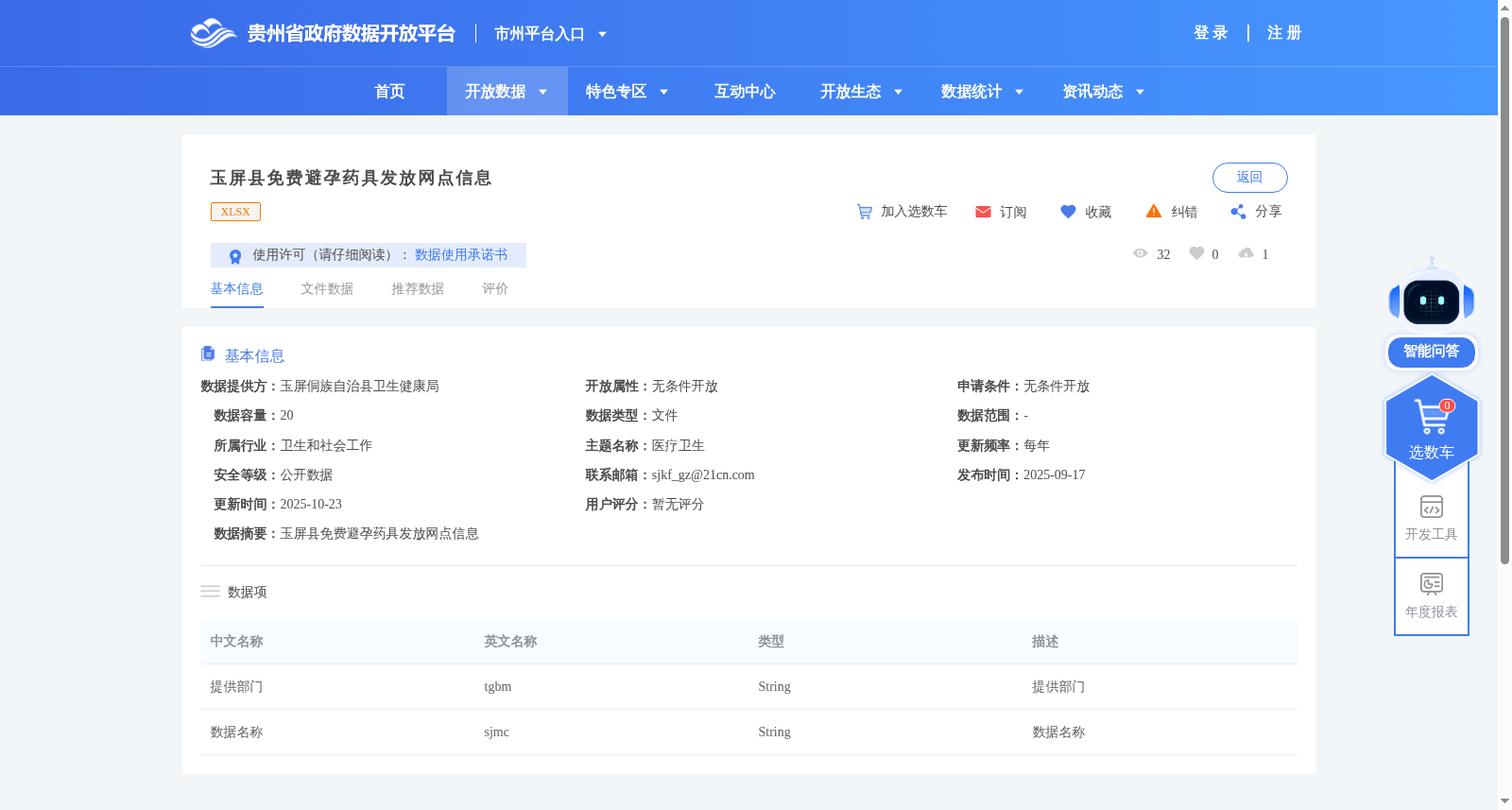 玉屏县免费避孕药具发放网点信息 数据集图片